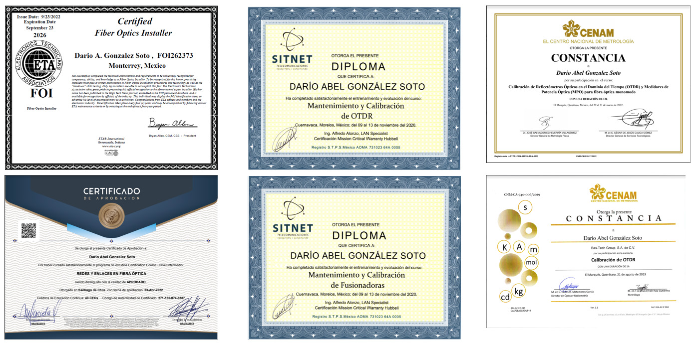certificados